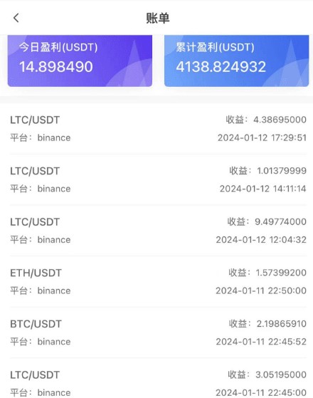 幣安實(shí)盤(pán)量化日記7 一片狼藉昨天數(shù)字貨幣etf的事兒 后續(xù)繼續(xù)看多 風(fēng)險(xiǎn)可控 量化收益穩(wěn)定 官網(wǎng)地址