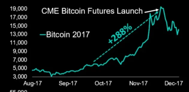 [牛牛說幣]美 SEC 的比特幣 ETF 裁決就在眼前，會如何影響比特幣價格？