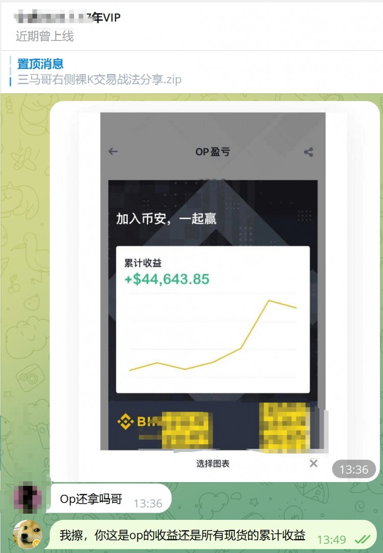 ETH坎均升級(jí)，四山寨幣改善生活，重點(diǎn)關(guān)注1歐普(op)、2ARB、3SSV、4TIA。