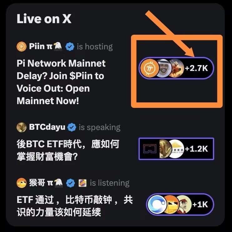 $brc20-$piin社區(qū)發(fā)展迅速