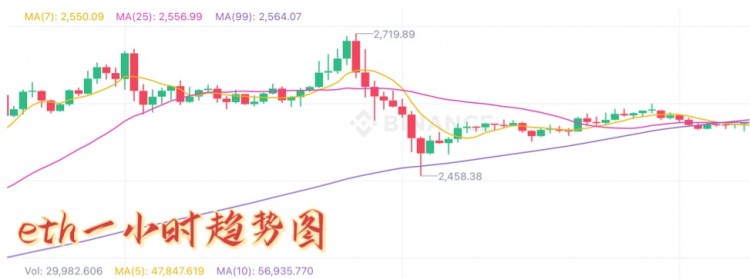 希望的終點(diǎn)
