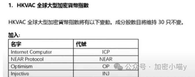 馬斯克力挺！全球風(fēng)靡的新幣即將上市，機(jī)會不容錯(cuò)過！