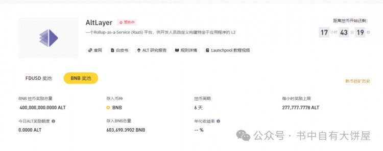 幣安45期Launchpool-Altlayer(RAAS)項目深度分析幣價預(yù)測