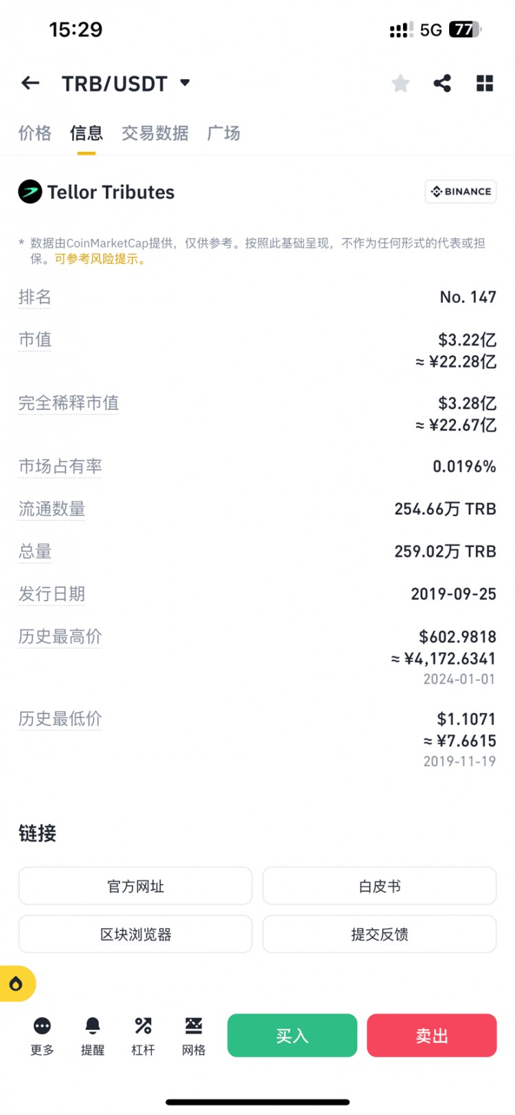 你真的會選幣么？