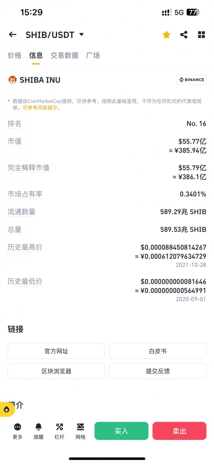 你真的會選幣么？