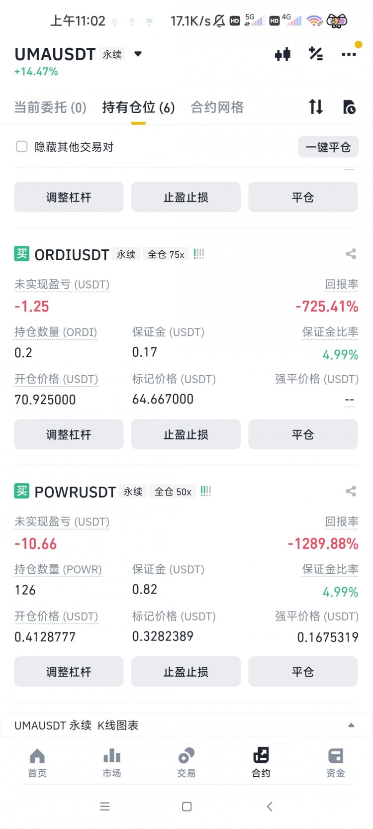 繼續(xù)抗單，我放棄A股市場(chǎng)