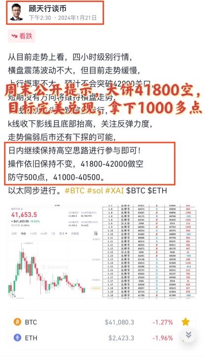 [顧天行談幣]比特幣以太坊：1.22早間行情分析及操作建議