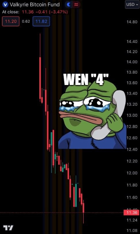 加密貨幣過去 12 小時(shí)的重要?jiǎng)討B(tài)