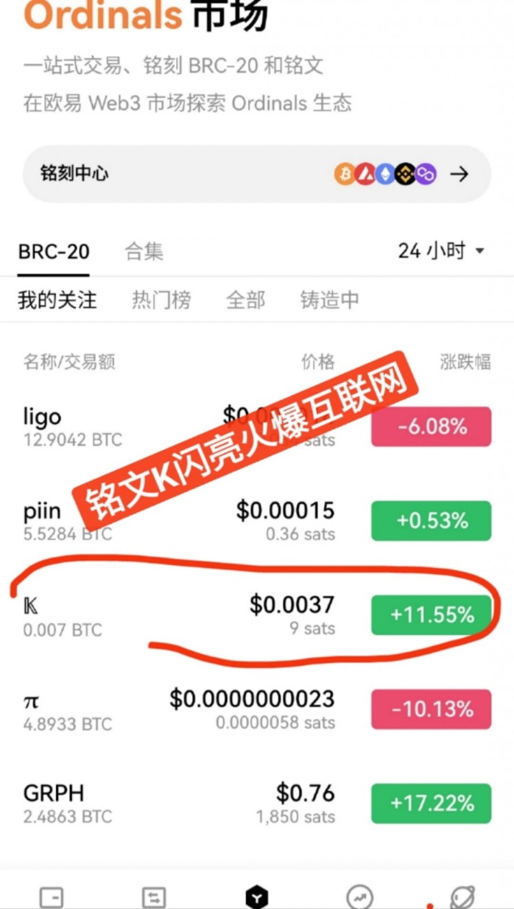 BTC大跌，OKB腰折，WEB3錢包更新，未來銘文市場值得關(guān)注，K和Ordi或成熱門幣。未來可期