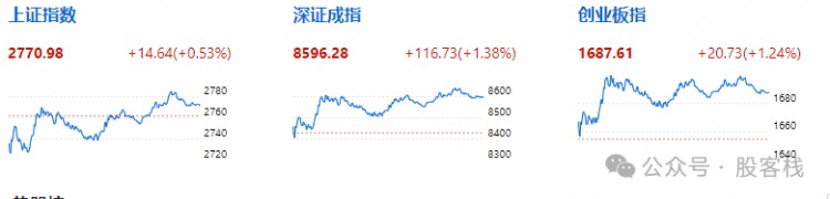 第278篇 錯過富貴