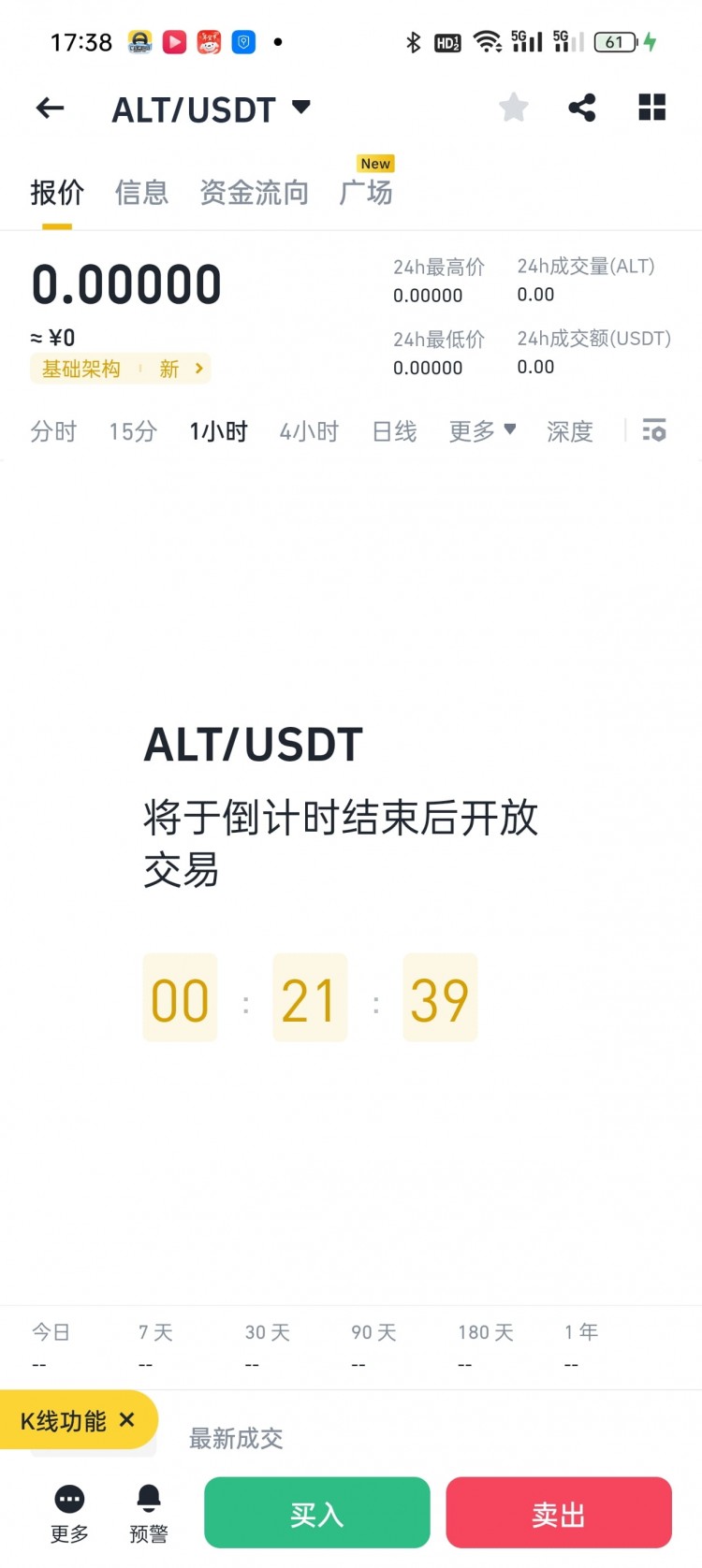 300萬枚ALT，18點(diǎn)上線，預(yù)測(cè)0.3美金＄【ALT挖礦】
