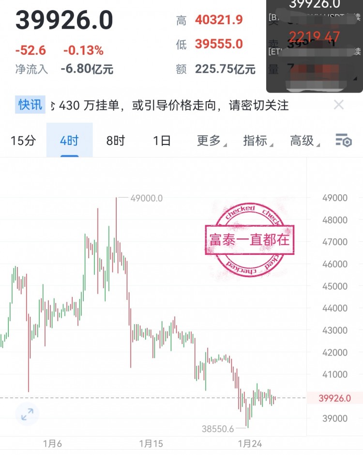 [富泰談幣1]十磐中布局小幅空間 提升艙位