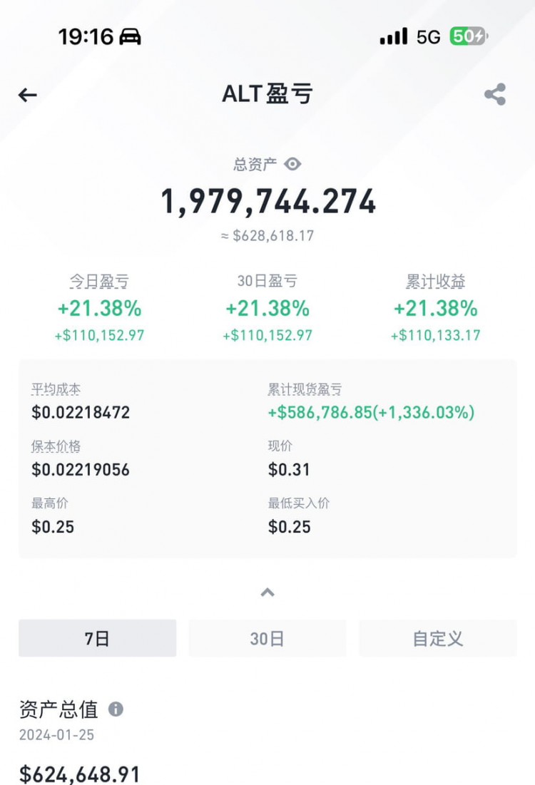 幣安今年最強幣種即將誕生 看看拯救個的良心推薦幣種