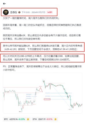 [言幣行]周末走勢及對策