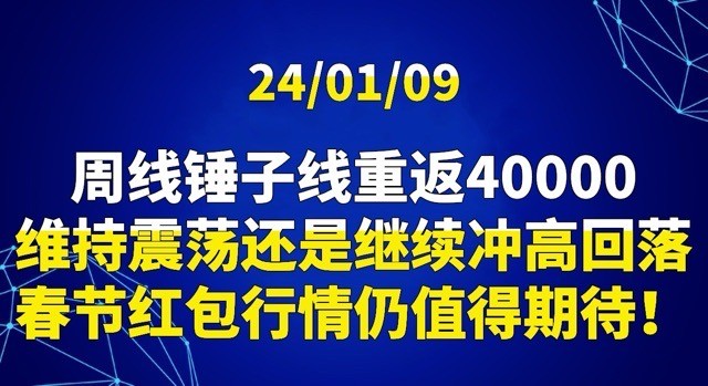 [交易公子扶蘇]春節(jié)紅包行情期待