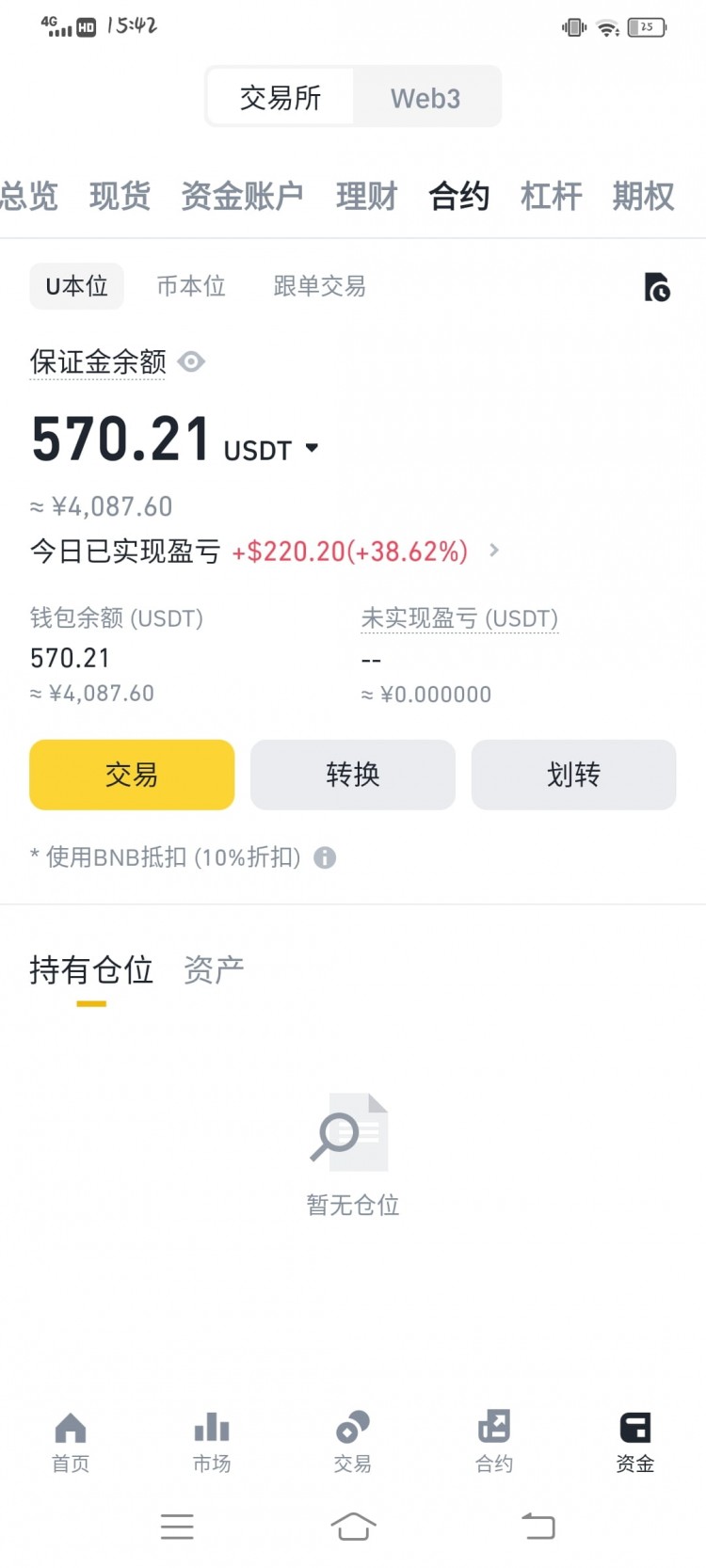 賺滿200＋，收工，夢(mèng)想閃光 繼續(xù)加油 目前行情看法及投資建議