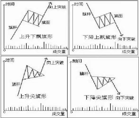 [穩(wěn)健王老余]時(shí)間管理的重要性