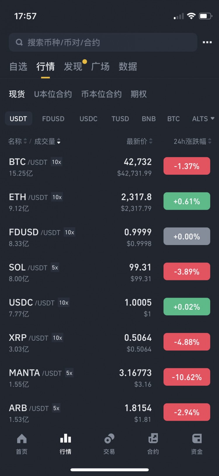加密貨幣市場風(fēng)險(xiǎn)提示