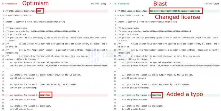Blast被質(zhì)疑抄襲OP代碼，「流水線L2」背后一地雞毛？