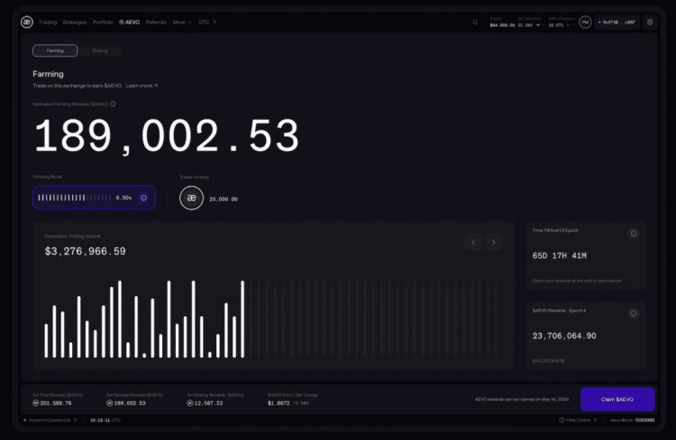 不玩積分制度！Aevo 交易所公布挖礦計畫，平臺用戶皆可獲得代幣空投