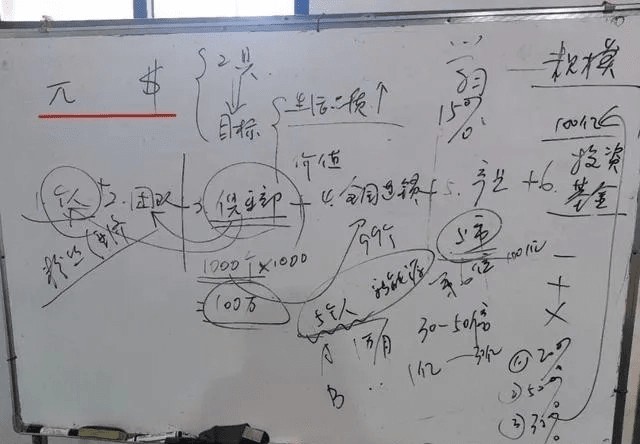 唏噓?。?！一代神幣“pi幣”跌落神壇，警方約談相關(guān)負責(zé)人，“pi幣”是徹底走向沒落還是涅槃重生？