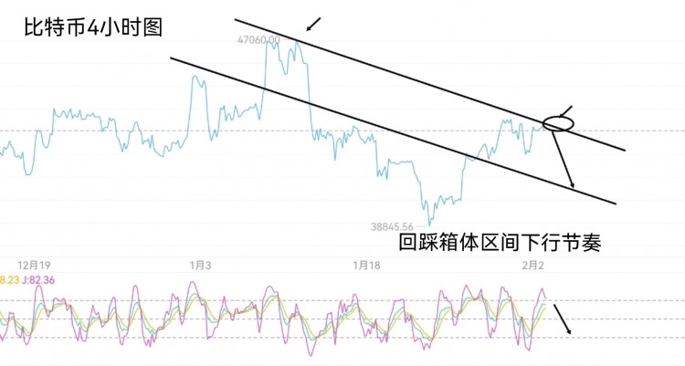 春節(jié)紅燈籠，操作思路!