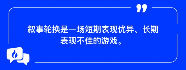 [火幣早餐]火幣投資早餐-2024年2月4日（財富密碼）