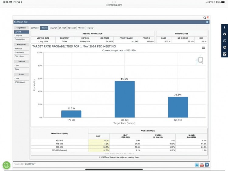 關(guān)燈吃面、臨陣點兵、市場將何去何從
