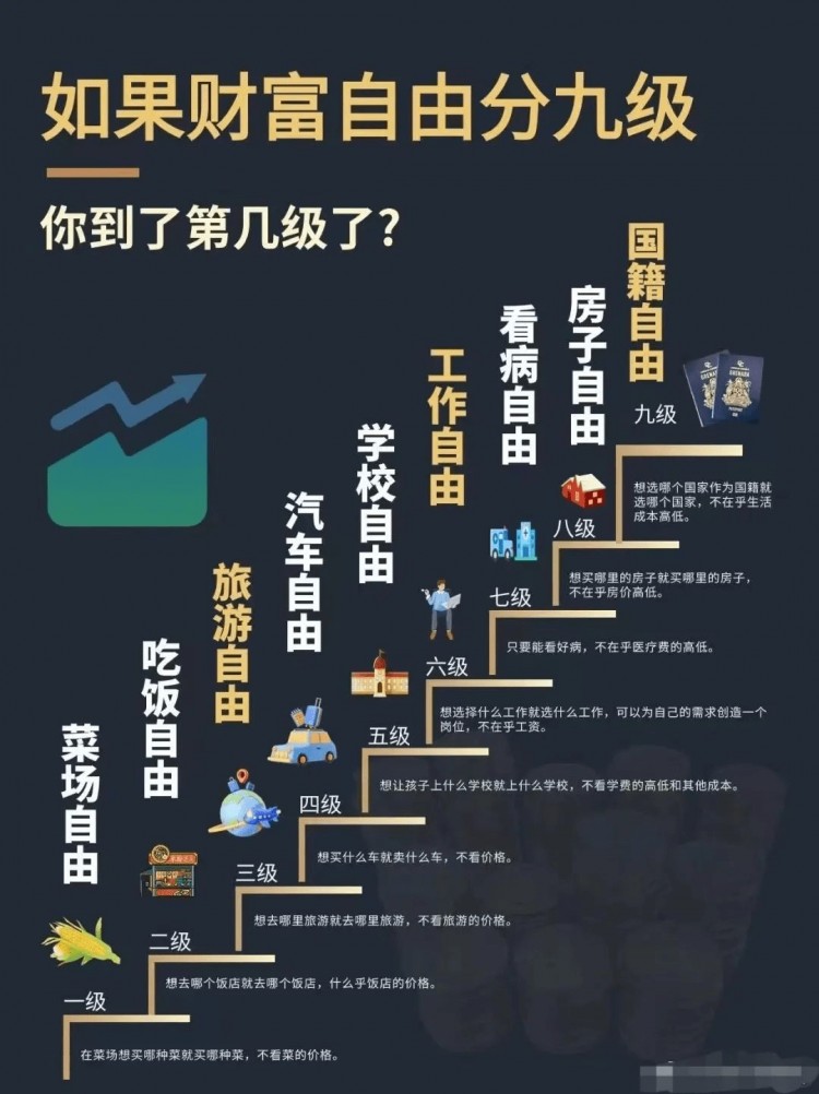 洗洗澡，捏捏腳，舒服一秒是一秒