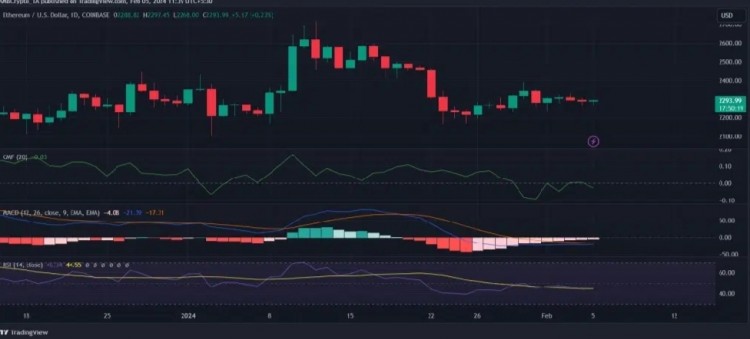 Bitcoin隨著比特幣再次跌破 4.3 萬(wàn)美元，鯨魚們?cè)谧鍪裁矗?>      </article>        <div   id="75bp7tzrq7r"   class="art-copyright br mb">
          <div><span>本文地址：</span><a href="http://www.xshiyi.cn/ask/2692.html">http://www.xshiyi.cn/ask/2692.html</a></div>
          <div><span>版權(quán)聲明：</span>本站所有文章皆是來(lái)自互聯(lián)網(wǎng),如內(nèi)容侵權(quán)可以聯(lián)系我們刪除！</div>
        </div>
<div   class="75bp7tzrq7r"   id="left_adb"></div>
      <nav class="article-nav">
<span id="75bp7tzrq7r"    class="article-nav-prev">上一篇：<a href="/ask/2691.html">[加密忍者]ZKFair與SPACE ID聯(lián)合推出的 .zkf 域名將于2月6日開啟公售</a></span><span id="75bp7tzrq7r"    class="article-nav-next">下一篇：<a href="/ask/2693.html">如果你有馬斯克的影響力？</a></span></nav>
      <div   id="75bp7tzrq7r"   class="related-post">
        <h6>相關(guān)推薦</h6>
        <ul class="related-box clearfix">
        <li> <a href="/show/5682.html" title="2024年第104日比特幣投資分析-你猶豫什么？"><img src="/images/btc/105.jpeg" alt="2024年第104日比特幣投資分析-你猶豫什么？"><span>2024年第104日比特幣投資分析-你猶豫什么？</span></a> </li><li> <a href="/show/5677.html" title="比特幣價(jià)格預(yù)測(cè)與發(fā)財(cái)"><img src="/images/btc/210.jpeg" alt="比特幣價(jià)格預(yù)測(cè)與發(fā)財(cái)"><span>比特幣價(jià)格預(yù)測(cè)與發(fā)財(cái)</span></a> </li><li> <a href="/show/5675.html" title="比特幣BRC-20市場(chǎng)出現(xiàn)復(fù)蘇跡象 五字符域名稱呼更優(yōu) 此處結(jié)束"><img src="/images/btc/34.jpeg" alt="比特幣BRC-20市場(chǎng)出現(xiàn)復(fù)蘇跡象 五字符域名稱呼更優(yōu) 此處結(jié)束"><span>比特幣BRC-20市場(chǎng)出現(xiàn)復(fù)蘇跡象 五字符域名稱呼更優(yōu) 此處結(jié)束</span></a> </li><li> <a href="/show/5666.html" title="比特幣和山寨幣大幅下跌昨晚的價(jià)格讓人感到驚訝和擔(dān)憂未來(lái)走向。"><img src="/images/btc/63.jpeg" alt="比特幣和山寨幣大幅下跌昨晚的價(jià)格讓人感到驚訝和擔(dān)憂未來(lái)走向。"><span>比特幣和山寨幣大幅下跌昨晚的價(jià)格讓人感到驚訝和擔(dān)憂未來(lái)走向。</span></a> </li><li> <a href="/show/5660.html" title="比特幣下跌風(fēng)險(xiǎn)分析"><img src="/images/btc/239.jpeg" alt="比特幣下跌風(fēng)險(xiǎn)分析"><span>比特幣下跌風(fēng)險(xiǎn)分析</span></a> </li>   
        </ul>
      </div>
    </div>
    <aside class="sidebar"><div   class="75bp7tzrq7r"   id="right_ada"></div>
      <div   id="75bp7tzrq7r"   class="widget">
        <h3 class="widget_tit">熱門標(biāo)簽</h3>
        <div   id="75bp7tzrq7r"   class="tag_list">
          <ul>
<li><a href="/tag/91310.html"><span>ABC</span></a></li><li><a href="/tag/40692.html"><span>KOL</span></a></li><li><a href="/tag/100740.html"><span>JACK</span></a></li><li><a href="/tag/82825.html"><span>Bitso</span></a></li><li><a href="/tag/105713.html"><span>降到</span></a></li><li><a href="/tag/83613.html"><span>富翁</span></a></li><li><a href="/tag/24389.html"><span>MPC</span></a></li><li><a href="/tag/78022.html"><span>LEVER</span></a></li><li><a href="/tag/78164.html"><span>HYPE</span></a></li><li><a href="/tag/78691.html"><span>BLAST</span></a></li><li><a href="/tag/91067.html"><span>TER</span></a></li><li><a href="/tag/9623.html"><span>用于</span></a></li><li><a href="/tag/91657.html"><span>SPEC</span></a></li><li><a href="/tag/91274.html"><span>WEB</span></a></li><li><a href="/tag/471.html"><span>worldcoin</span></a></li><li><a href="/tag/94122.html"><span>ZZ</span></a></li><li><a href="/tag/96611.html"><span>CTO</span></a></li><li><a href="/tag/569.html"><span>區(qū)塊鏈開發(fā)</span></a></li><li><a href="/tag/21384.html"><span>驗(yàn)證者</span></a></li><li><a href="/tag/78731.html"><span>BC</span></a></li>		
</ul>
        </div>
      </div>
      <div   id="75bp7tzrq7r"   class="widget d_postlist">
        <h3 class="widget_tit">熱門排行</h3>
        <ul>
<li> <a href="/show/1703.html" title="為了保護(hù)冷存儲(chǔ)中的數(shù)字資產(chǎn)，IBM推出了離線簽名技術(shù)"> <span id="75bp7tzrq7r"    class="thumbnail"><img src="/images/btc/136.jpeg" alt="為了保護(hù)冷存儲(chǔ)中的數(shù)字資產(chǎn)，IBM推出了離線簽名技術(shù)"></span><span id="75bp7tzrq7r"    class="text">為了保護(hù)冷存儲(chǔ)中的數(shù)字資產(chǎn)，IBM推出了離線簽名技術(shù)</span> <span id="75bp7tzrq7r"    class="muted"><i class="fa fa-clock-o"></i> 2023-12-06</span> <span id="75bp7tzrq7r"    class="muted"><span id="75bp7tzrq7r"    class="ds-thread-count" data-replace="1"><i class="fa fa-eye"></i> 412</span></span> </a> </li><li> <a href="/show/3008.html" title="AZCoiner：手機(jī)免費(fèi)挖礦，代幣總量2100萬(wàn)個(gè)，6月主網(wǎng)上線，產(chǎn)量豐富。"> <span id="75bp7tzrq7r"    class="thumbnail"><img src="/images/20240122/2998370507786-1.jpg" alt="AZCoiner：手機(jī)免費(fèi)挖礦，代幣總量2100萬(wàn)個(gè)，6月主網(wǎng)上線，產(chǎn)量豐富。"></span><span id="75bp7tzrq7r"    class="text">AZCoiner：手機(jī)免費(fèi)挖礦，代幣總量2100萬(wàn)個(gè)，6月主網(wǎng)上線，產(chǎn)量豐富。</span> <span id="75bp7tzrq7r"    class="muted"><i class="fa fa-clock-o"></i> 2024-01-22</span> <span id="75bp7tzrq7r"    class="muted"><span id="75bp7tzrq7r"    class="ds-thread-count" data-replace="1"><i class="fa fa-eye"></i> 291</span></span> </a> </li><li> <a href="/show/261.html" title="狗狗幣(DOGE)價(jià)格預(yù)測(cè):2023年11月底"> <span id="75bp7tzrq7r"    class="thumbnail"><img src="/images/btc/123.jpeg" alt="狗狗幣(DOGE)價(jià)格預(yù)測(cè):2023年11月底"></span><span id="75bp7tzrq7r"    class="text">狗狗幣(DOGE)價(jià)格預(yù)測(cè):2023年11月底</span> <span id="75bp7tzrq7r"    class="muted"><i class="fa fa-clock-o"></i> 2023-11-20</span> <span id="75bp7tzrq7r"    class="muted"><span id="75bp7tzrq7r"    class="ds-thread-count" data-replace="1"><i class="fa fa-eye"></i> 227</span></span> </a> </li><li> <a href="/show/1690.html" title="銘文賽道暴富神話火爆！270天翻了8400倍的萬(wàn)倍神幣ORDI是什么？未來(lái)的潛力是不可估量的！"> <span id="75bp7tzrq7r"    class="thumbnail"><img src="/images/20231205/962484048625-1.jpg" alt="銘文賽道暴富神話火爆！270天翻了8400倍的萬(wàn)倍神幣ORDI是什么？未來(lái)的潛力是不可估量的！"></span><span id="75bp7tzrq7r"    class="text">銘文賽道暴富神話火爆！270天翻了8400倍的萬(wàn)倍神幣ORDI是什么？未來(lái)的潛力是不可估量的！</span> <span id="75bp7tzrq7r"    class="muted"><i class="fa fa-clock-o"></i> 2023-12-05</span> <span id="75bp7tzrq7r"    class="muted"><span id="75bp7tzrq7r"    class="ds-thread-count" data-replace="1"><i class="fa fa-eye"></i> 200</span></span> </a> </li><li> <a href="/show/2098.html" title="A股跟幣圈有啥區(qū)別?1"> <span id="75bp7tzrq7r"    class="thumbnail"><img src="/images/20231215/1311721816817-1.jpg" alt="A股跟幣圈有啥區(qū)別?1"></span><span id="75bp7tzrq7r"    class="text">A股跟幣圈有啥區(qū)別?1</span> <span id="75bp7tzrq7r"    class="muted"><i class="fa fa-clock-o"></i> 2023-12-15</span> <span id="75bp7tzrq7r"    class="muted"><span id="75bp7tzrq7r"    class="ds-thread-count" data-replace="1"><i class="fa fa-eye"></i> 192</span></span> </a> </li>  
</ul>
      </div>
<div   class="75bp7tzrq7r"   id="right_adb"></div>
    </aside>
  </div>
</section>
<footer class="footer">
  <div   id="75bp7tzrq7r"   class="footer-inner">
<div style="padding:0 20px;overflow:hidden;">
<div   id="75bp7tzrq7r"   class="copyright"> Copyright ? 2022-2024 趣玩幣 · <a  target="_blank" rel="nofollow">桂ICP備2023010233號(hào)-1</a> </div>
<div   id="75bp7tzrq7r"   class="trackcode"><a href="/map/sitemap.xml" target="_blank">xml地圖</a></div>
</div>
  </div>
</footer>
<div   class="75bp7tzrq7r"   id="backtop" class="backtop">
  <div   id="75bp7tzrq7r"   class="bt-box top" title="返回頂部"> <i class="fa fa-angle-up"></i> </div>
  <div   id="75bp7tzrq7r"   class="bt-box bottom" title="網(wǎng)站底部"> <i class="fa fa-angle-down"></i> </div>
</div>
<div   class="75bp7tzrq7r"   id="menu-item"></div>
 




<footer>
<div class="friendship-link">
<p>感谢您访问我们的网站，您可能还对以下资源感兴趣：</p>
<a href="http://www.xshiyi.cn/" title="猫咪av成人永久网站">猫咪av成人永久网站</a>

<div class="friend-links">


</div>
</div>

</footer>


<script>
(function(){
    var bp = document.createElement(