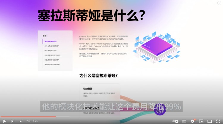 再買50億！華爾街大舉進(jìn)軍幣圈，這板塊前景嚇人！巨鯨紛紛看好的幣圈DA是什么？Avail和Eigen