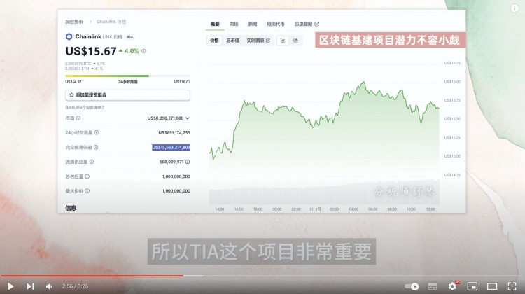 再買50億！華爾街大舉進(jìn)軍幣圈，這板塊前景嚇人！巨鯨紛紛看好的幣圈DA是什么？Avail和Eigen
