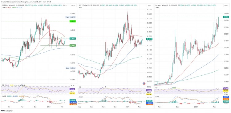 CTXC、OCEAN、GRT: 世界電影電視動納電影節(jié)炒作中國正山寨寶設(shè)計