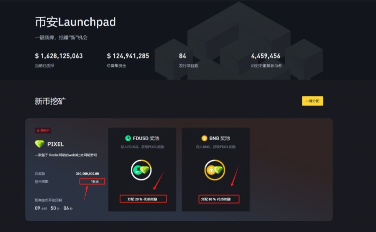 Binance 上線第46期新幣挖礦，每一期我都出教程，上一期挖了4000U。