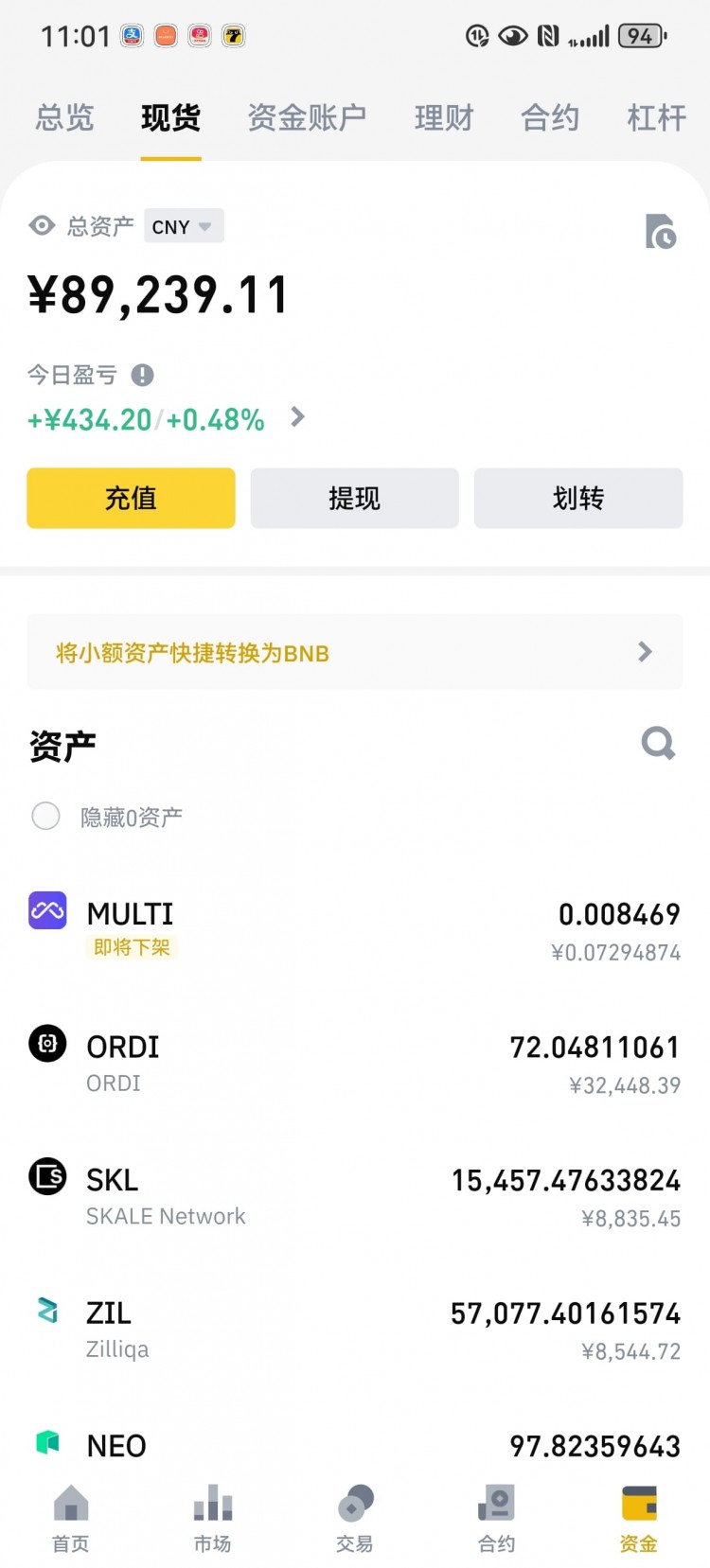 實(shí)盤(pán)更新第115天，玩的就是真實(shí)，2萬(wàn)現(xiàn)貨翻倉(cāng)200萬(wàn)實(shí)錄，個(gè)人記錄，不做投資建議，目前101095