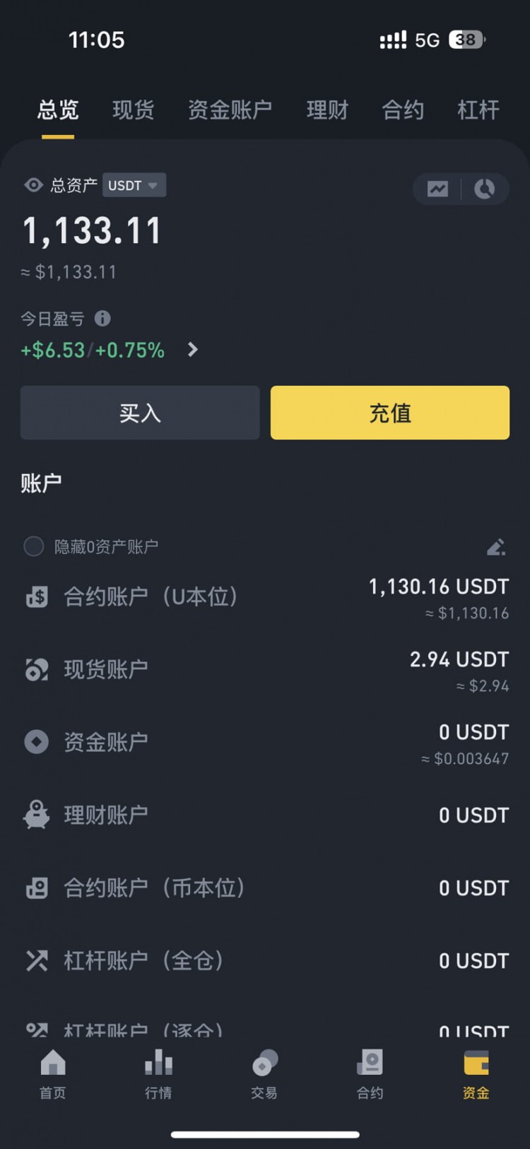 04年爆倉(cāng)男孩實(shí)盤(pán)更新，第四十三天，200u翻倉(cāng)10wu，個(gè)人真實(shí)紀(jì)錄，1000u好起來(lái)了兄弟們我感