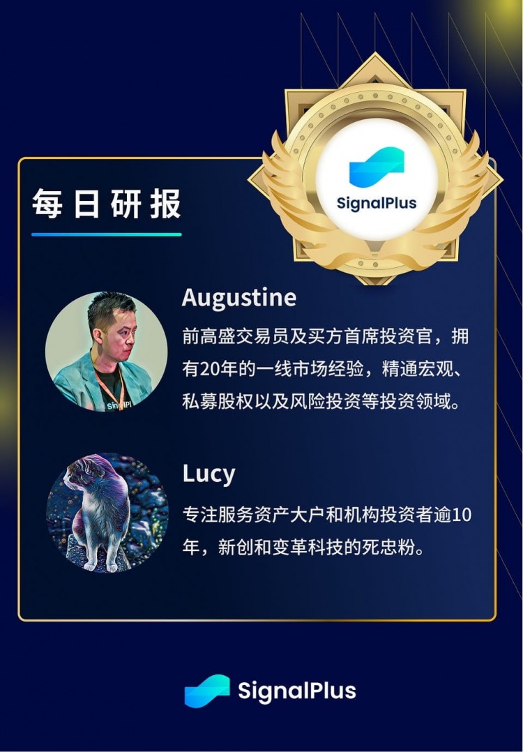 SignalPlus宏觀分析(20240215)：CPI數(shù)據(jù)“符合”預(yù)期