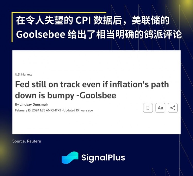 SignalPlus宏觀分析(20240215)：CPI數(shù)據(jù)“符合”預(yù)期