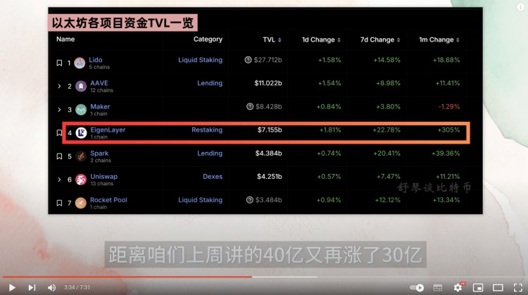 這幾個(gè)幣漲瘋了！CKB爆拉3倍，STX暴漲30%！下一個(gè)暴漲的幣是？Merlin幣了解一下！STX還