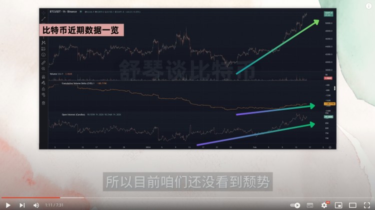 這幾個(gè)幣漲瘋了！CKB爆拉3倍，STX暴漲30%！下一個(gè)暴漲的幣是？Merlin幣了解一下！STX還