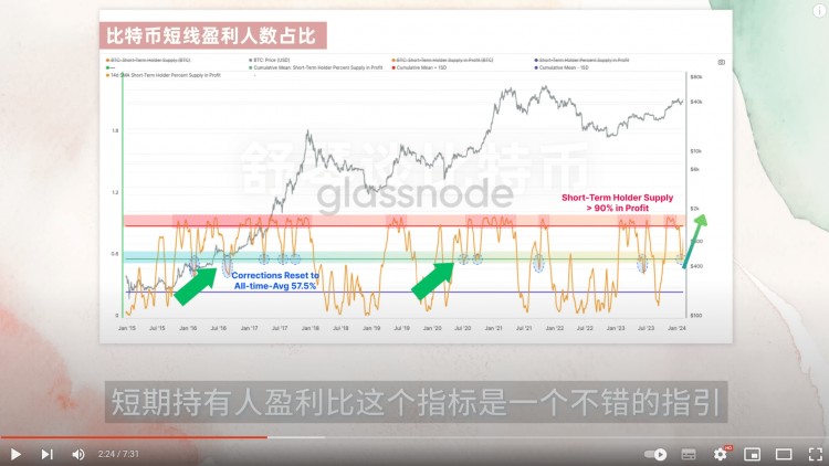 這幾個(gè)幣漲瘋了！CKB爆拉3倍，STX暴漲30%！下一個(gè)暴漲的幣是？Merlin幣了解一下！STX還
