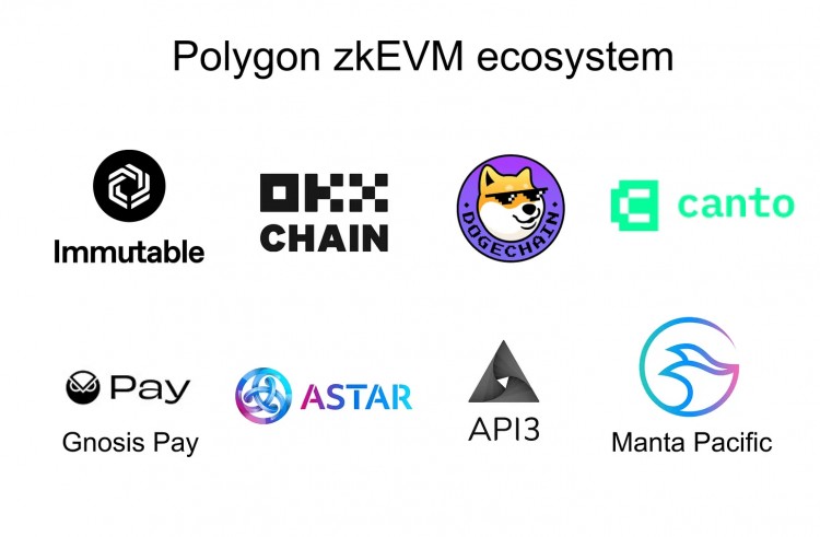 為什么質(zhì)押 Polygon 將成為下一個空投潛力巨大的機(jī)會？