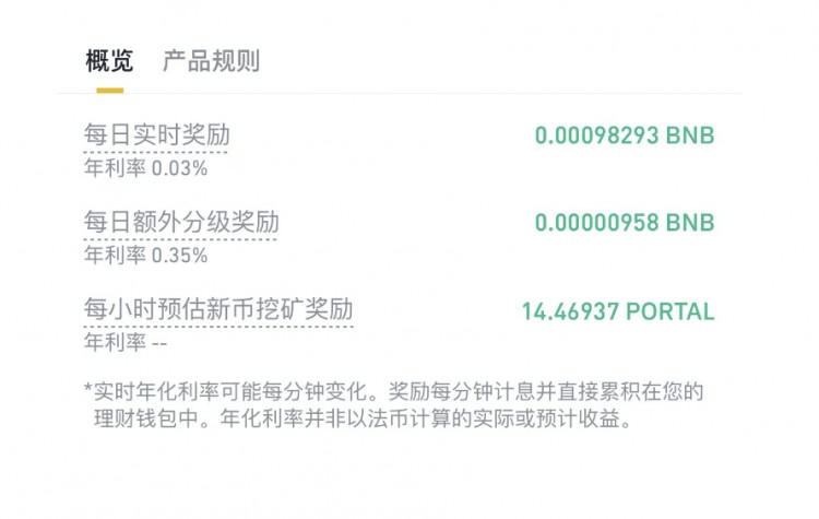 BNBCHAIN新幣挖礦理財