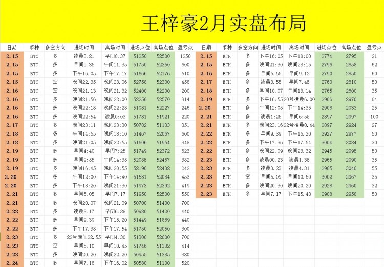 [幣圈王梓豪]元宵佳節(jié)的家庭團(tuán)圓