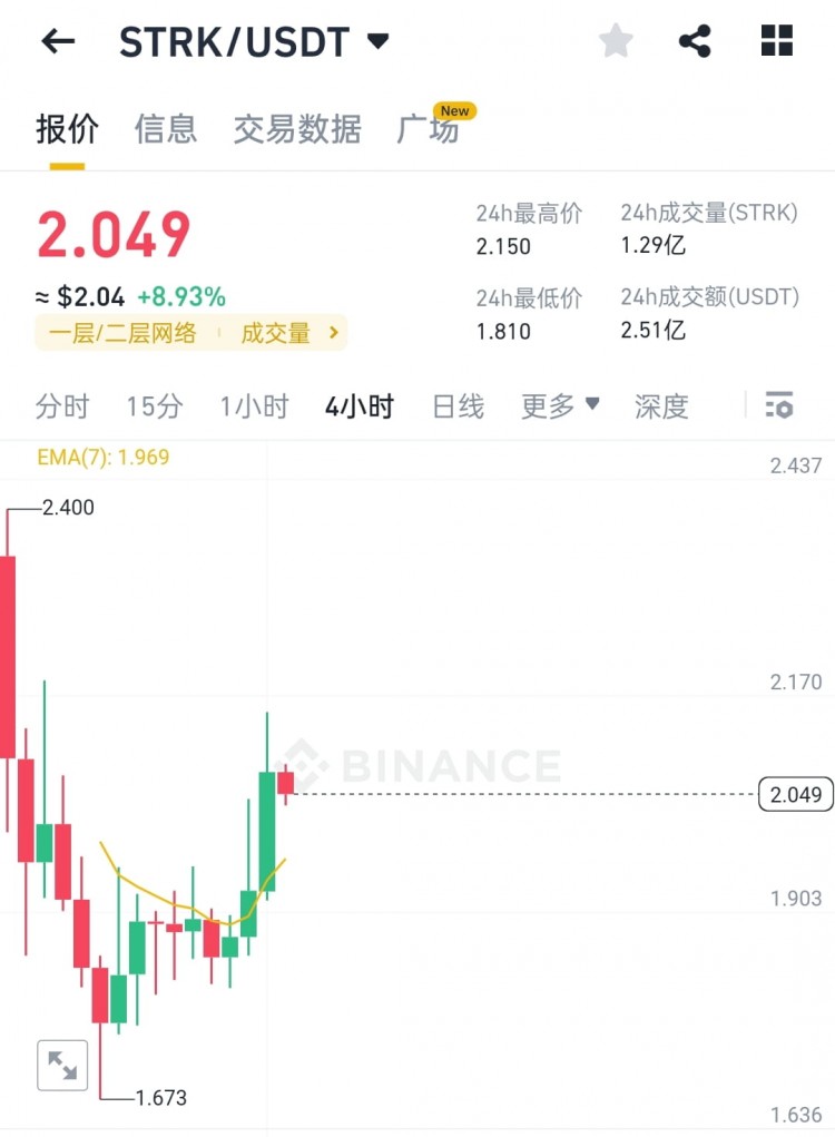 STARK網(wǎng)絡(luò)大額解鎖時(shí)間表調(diào)整