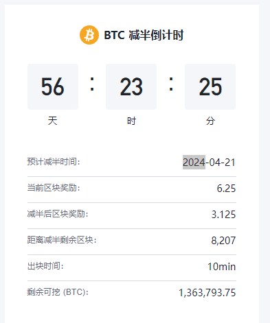 大餅減半狂暴大牛市