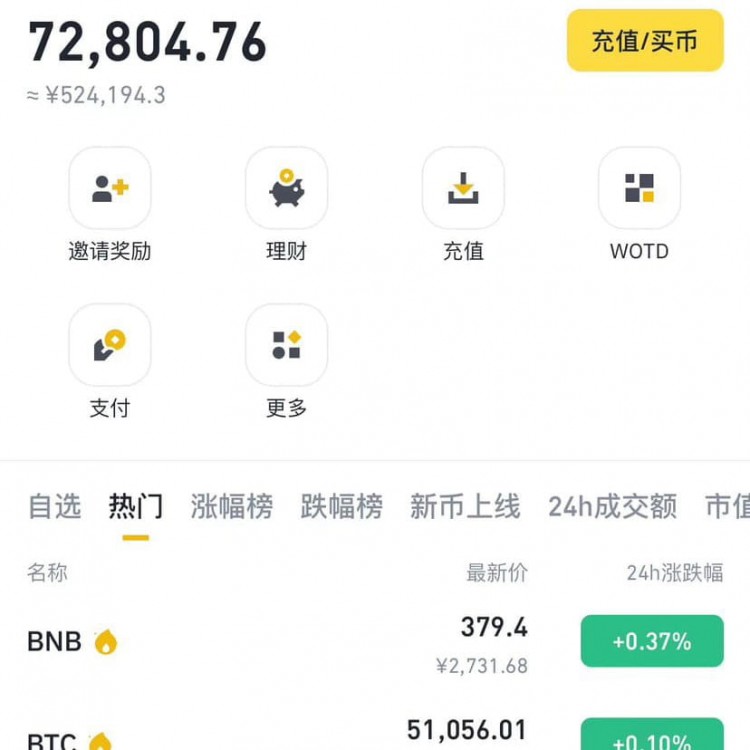 Coinbase上銘文，灰度在建倉(cāng)，木頭姐姐支持，如何挑選銘文黑馬？