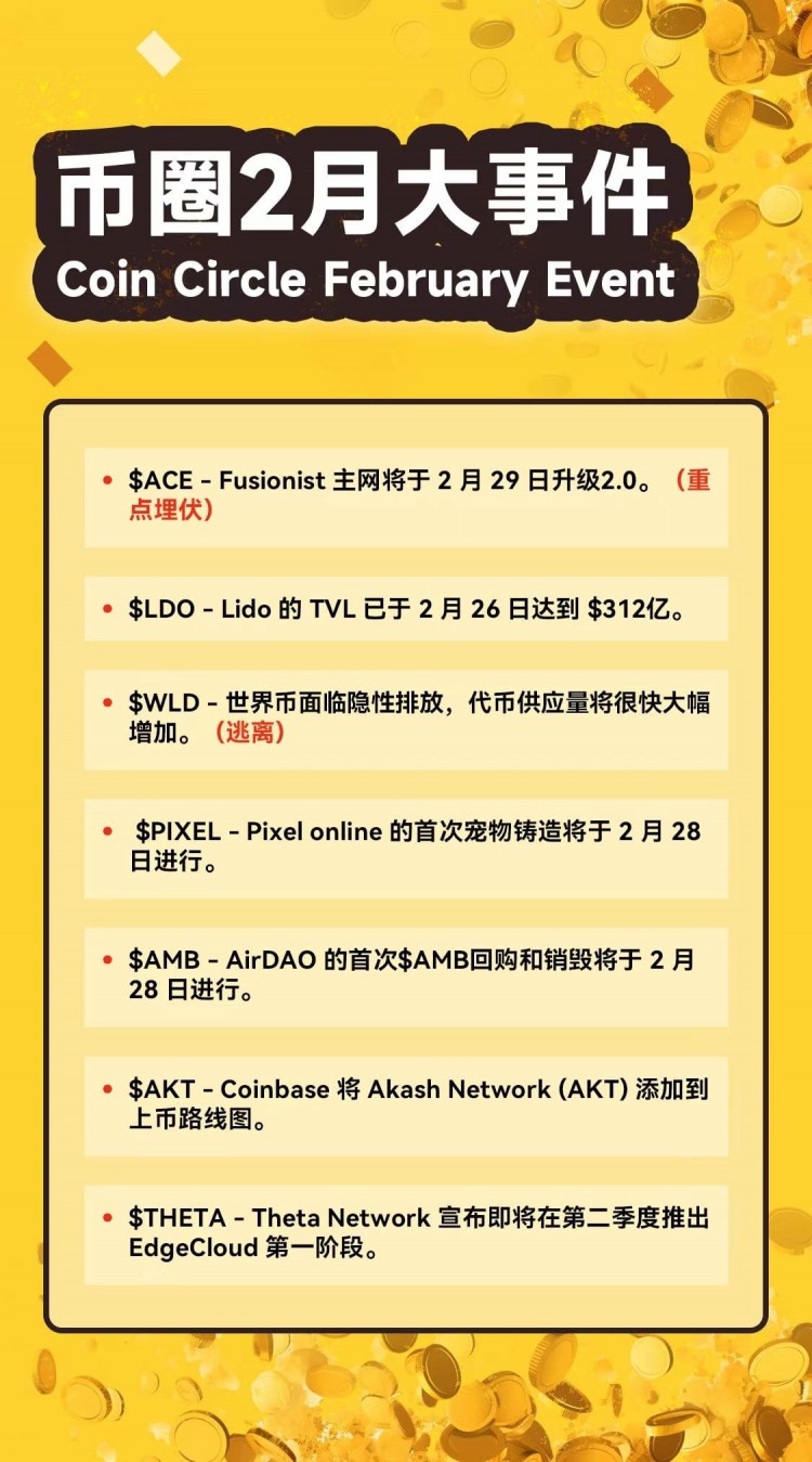 2月末鏈游板塊大事件一覽