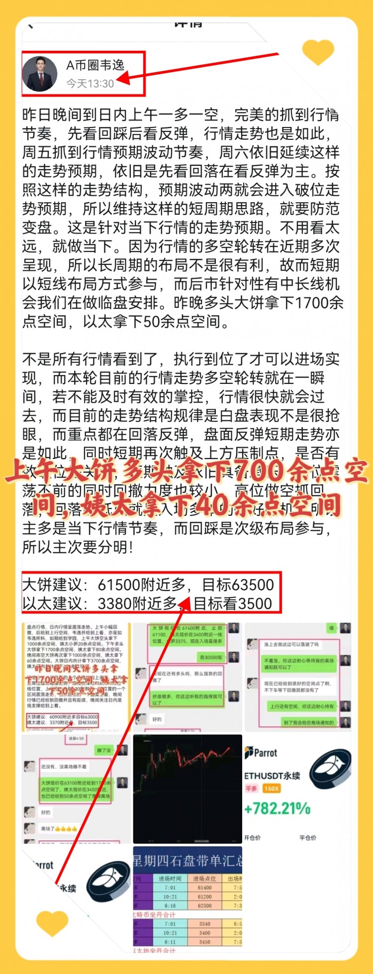 [韋逸說幣]多空反復輪轉，低位支撐成關鍵！
