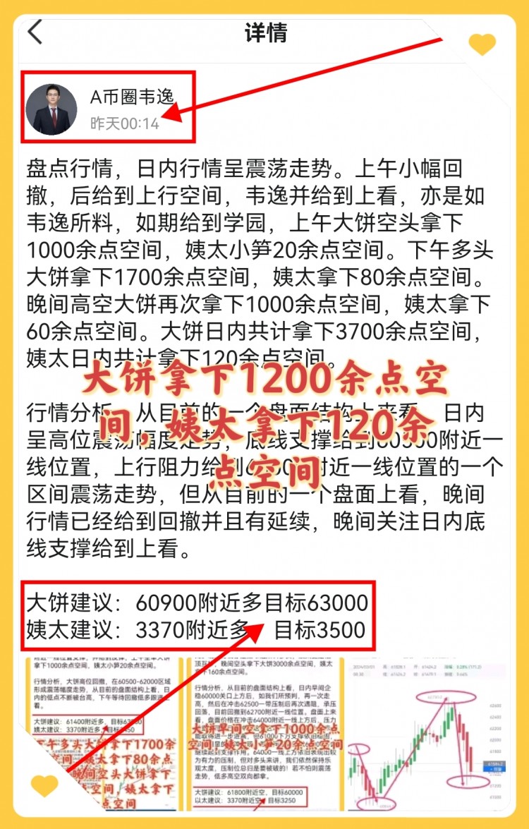 [韋逸說幣]行情走勢如韋逸預(yù)料 繼續(xù)關(guān)注多空雙下